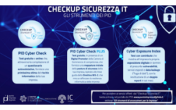 ASSESSMENT CHECKUP SICUREZZA IT: strumenti per la sicurezza informatica delle imprese