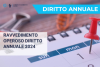 Ravvedimento operoso diritto annuale 2024